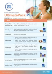 Ini Dia Rahasia Mengecilkan Perut Masyarakat di Jakarta Selatan