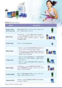 Ini Dia Rahasia Mengecilkan Perut Masyarakat di Jakarta Selatan